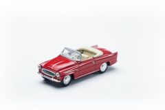 Škoda Felicia Roadster